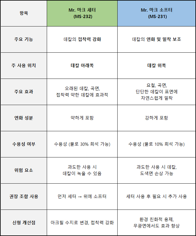 e2c44726bf4800a3766758c7ac99472e_1762486779_6863.jpg e2c44726bf4800a3766758c7ac99472e_1762486779_6863.jpg