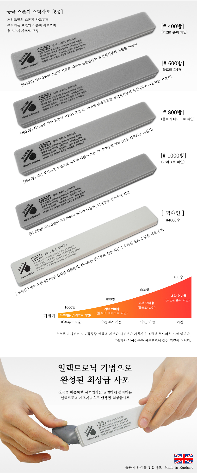 ed490cc3fdfd7dc774503dc294e97630_1763959787_2604.jpg ed490cc3fdfd7dc774503dc294e97630_1763959787_2604.jpg