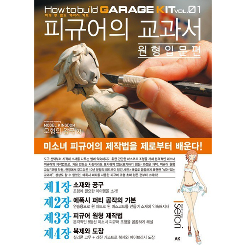 피규어의 교과서 (원형 입문편)