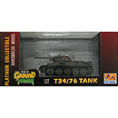 1/72 소련군 1942 South Russia