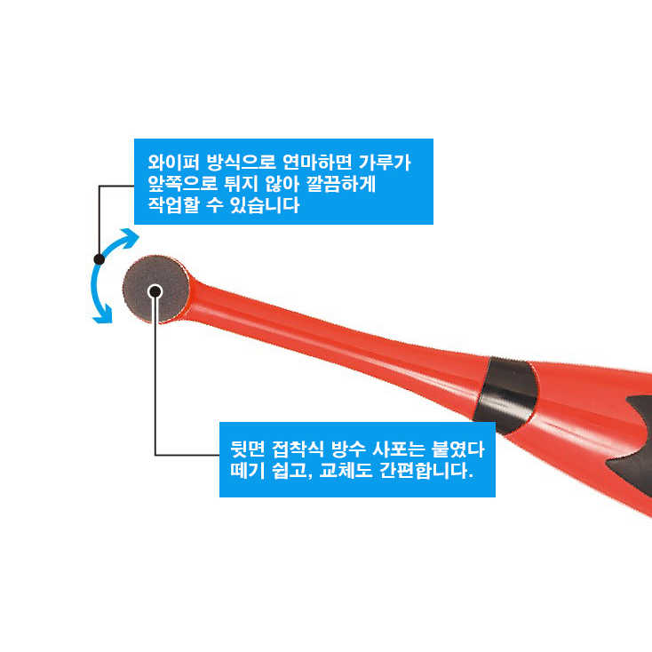 Mr. 폴리셔 프로